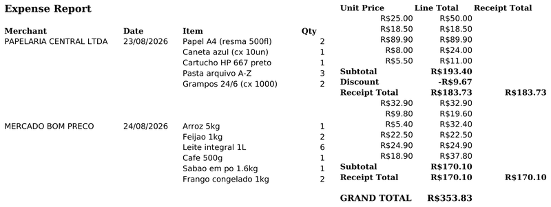 Receipt to Expense Report